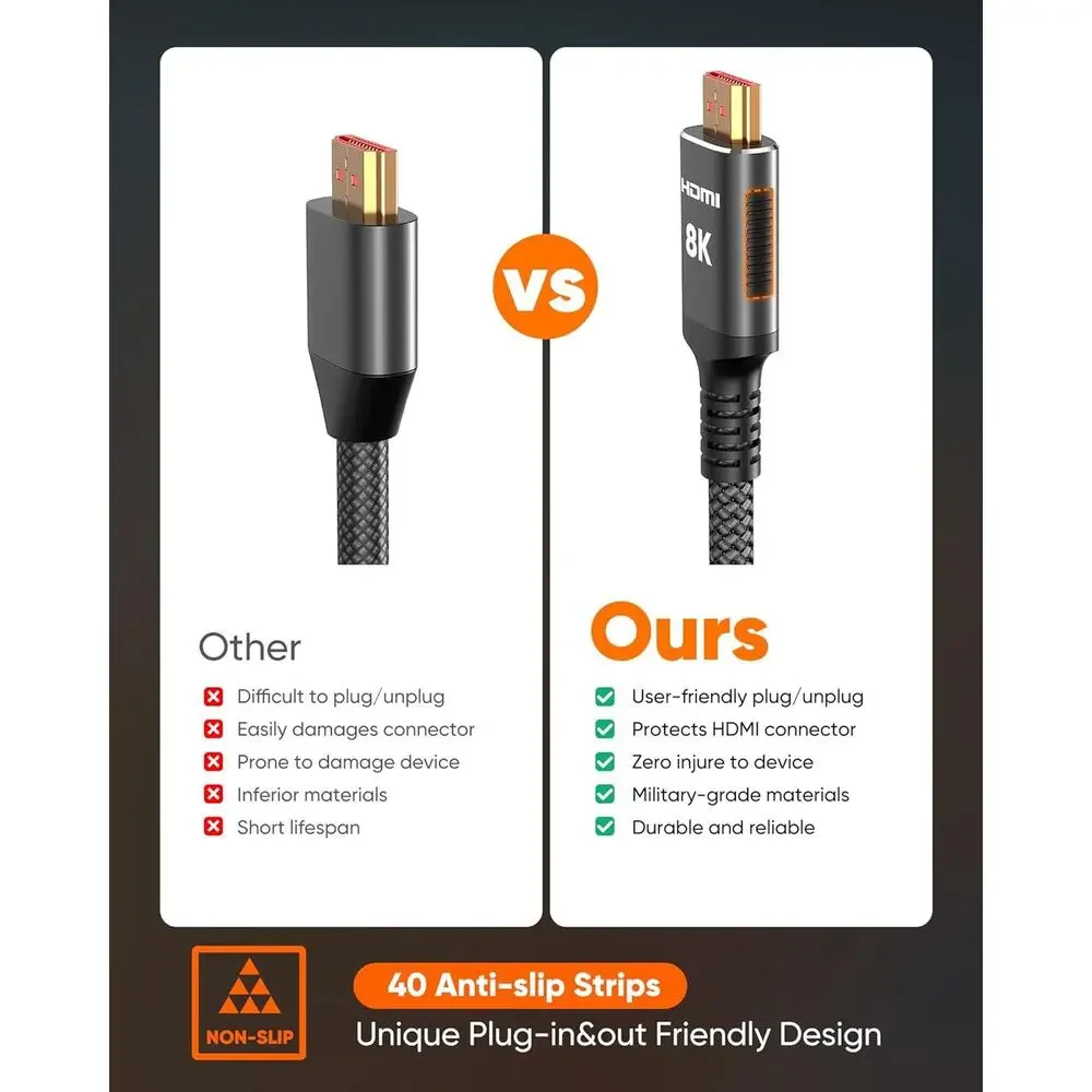 25 ft, 8K 48Gbps Ultra High-Speed HDMI 2.1 Cables Cord, 10K 8K@60Hz, 4K@120Hz